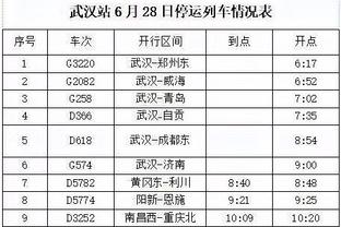 崔康熙：4-0的时候我们踢得很完美，接下来换人后有些散漫